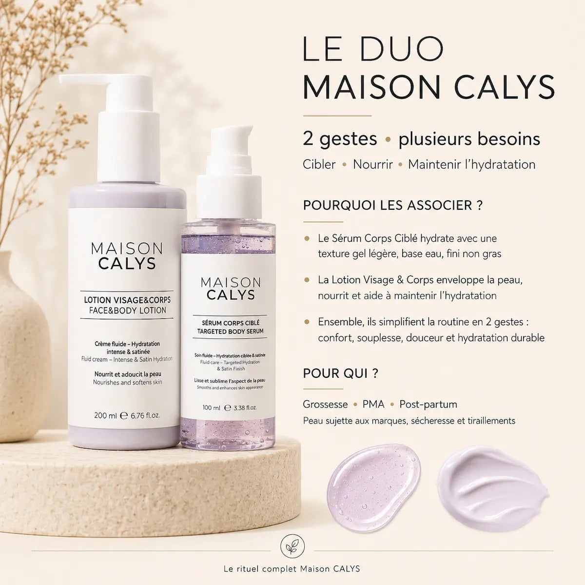 Duo Sérum & Lotion